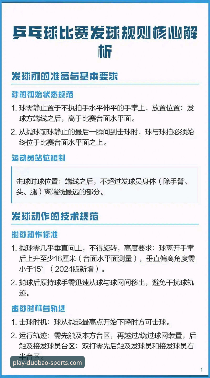 多宝体育官方APP攻略 多宝体育官方APP攻略:5个关键步骤助你畅享顶级赛事体验