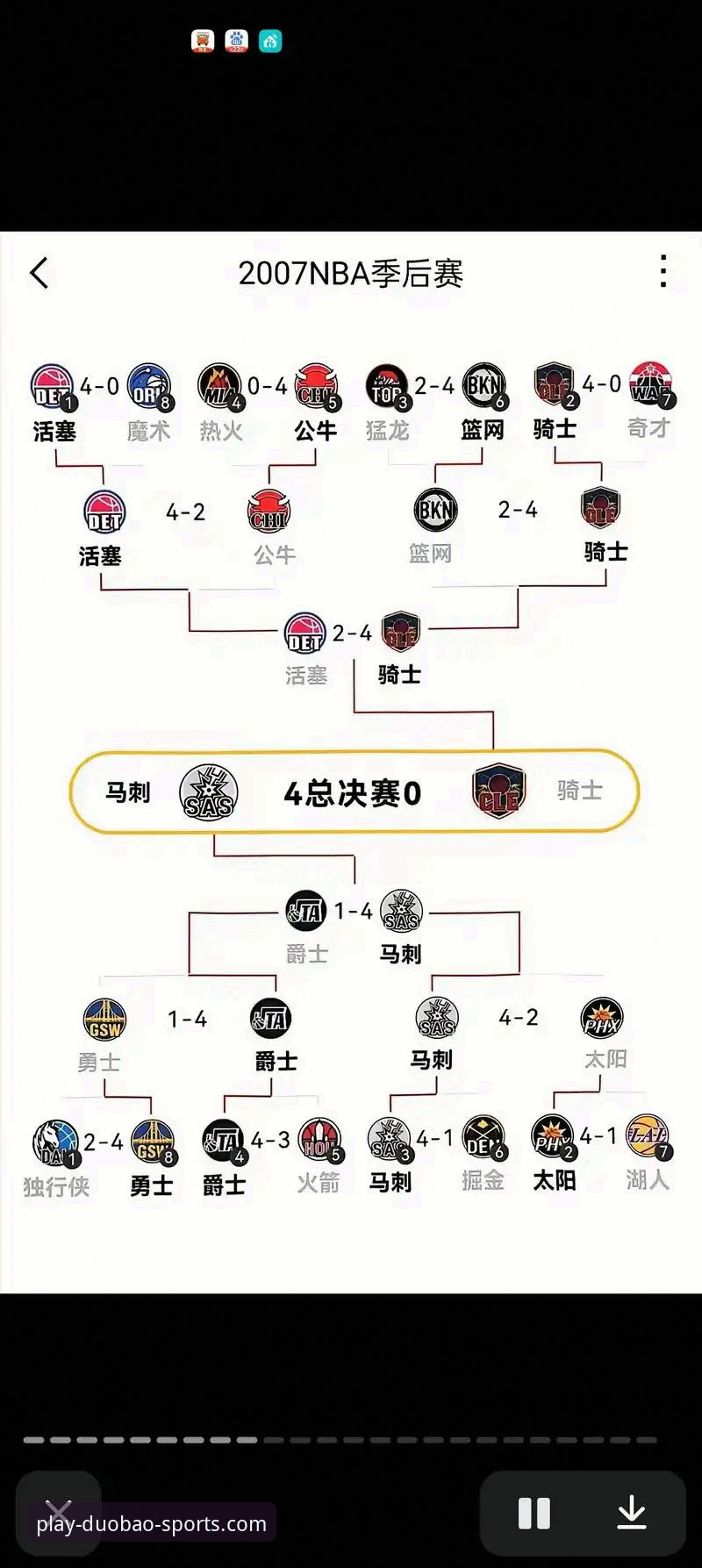 多宝体育注册官方下载 尼克斯队史季后赛得分新纪录详解